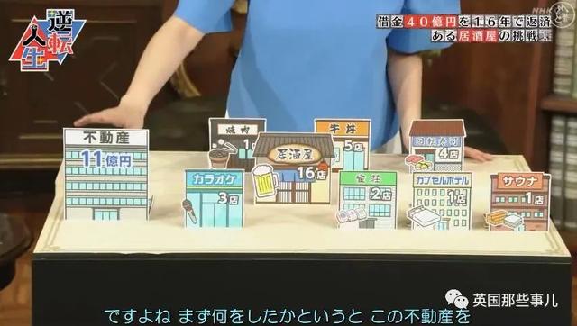父亲去世留下40亿债务,他花16年终于逆转全部还清