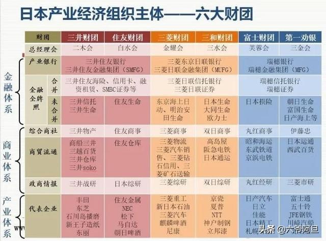 安倍辞职后,日本财团集体出让股权,美国资本接手的背后非同寻常