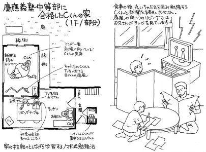 4个孩子都考上了东京大学,虎妈谈心得:想孩子优秀,关键在小学
