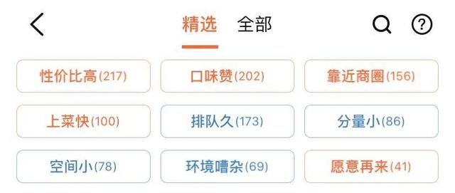 “意大利沙县小吃”年入100亿元,靠“高性价比”出圈