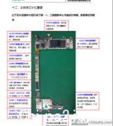 r5维修手册