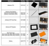 Sony Xperia Tablet Z (SGP3xx) service manual