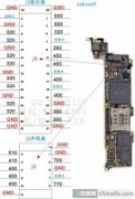 iphone5 无显示无背光，处理方法。