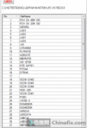 NCT5573D 脚位 图片截图