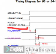 秒修华硕k45v不触发，la-8224p，附赠bios