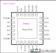 APW8812和TPS51125A能互换
