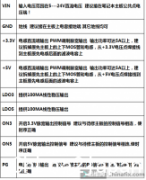 DELL N4110无待机，通过“移花接术”修复！