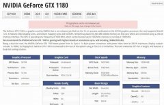 显卡TechPowerUp的GPU数据库代号为“图灵”GTX1180