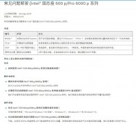 SSD给那些在等待英特尔 600p 驱动的人承重的一击