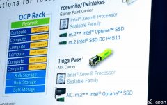 SSDIntel DC企业级Optane M.2 P4800现真身(更新高清大图