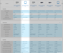 SSDTheSSDReview不再恐惧TLC之Intel DC P4510评测一