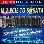 NAS10G或者Raid?  ITX的尴尬?