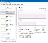 内存32g内存有必要关闭虚拟内存么？