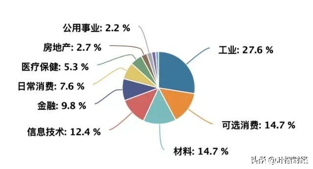 日本怎么就成了巴菲特的投资飞地？