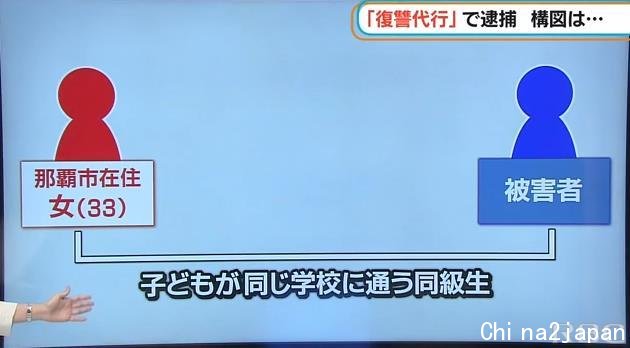 小孩闹矛盾，家长找人报仇？日本代人复仇行业引发热议