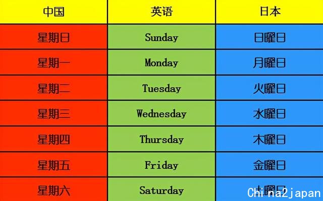 回忆杀!细数日剧的辉煌和没落,追忆国人看日剧的似水流年