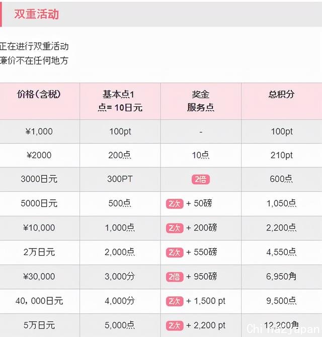 疫情下的日本,贫困线上挣扎的日本女性,“爸爸活”成唯一出路?