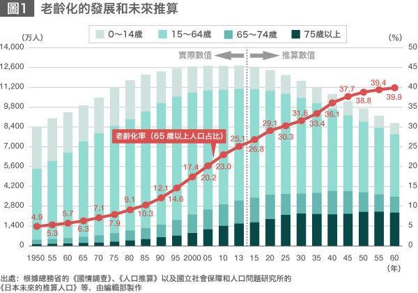 男人还要用卫生巾？日本发明男用卫生巾热卖，并已进入中国市场